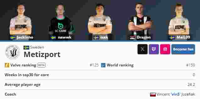 ESL 确认了 IEM 科隆 2025 的邀请